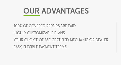 best auto warranty coverage